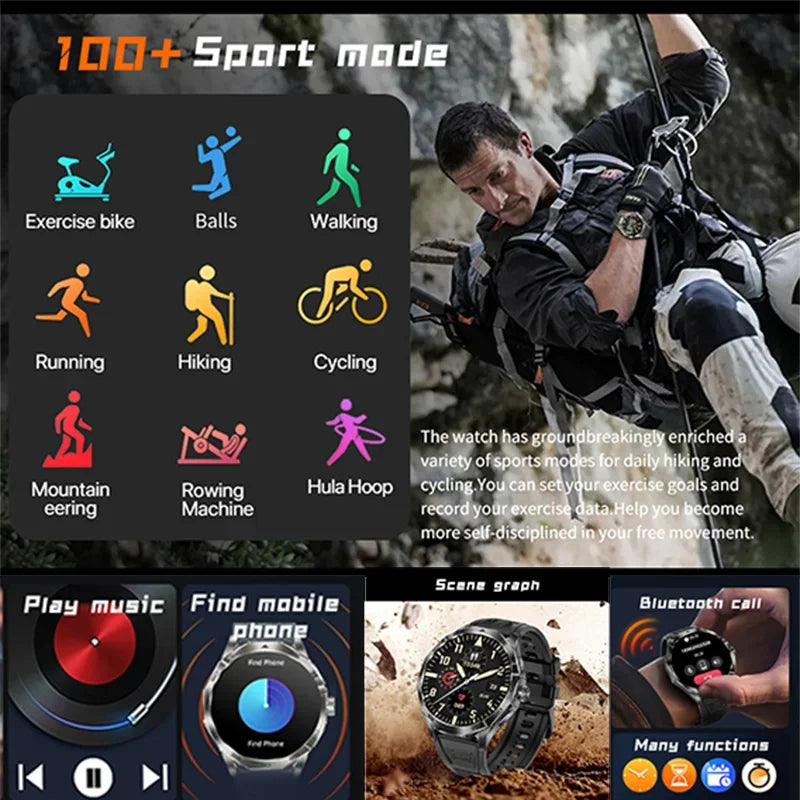 For Samsung Galaxy New Smart Watch Men 1.85 Inch HD Screen 710mAh 1ATM Waterproof GPS Sport Tracker Bluetooth Call Smartwatch