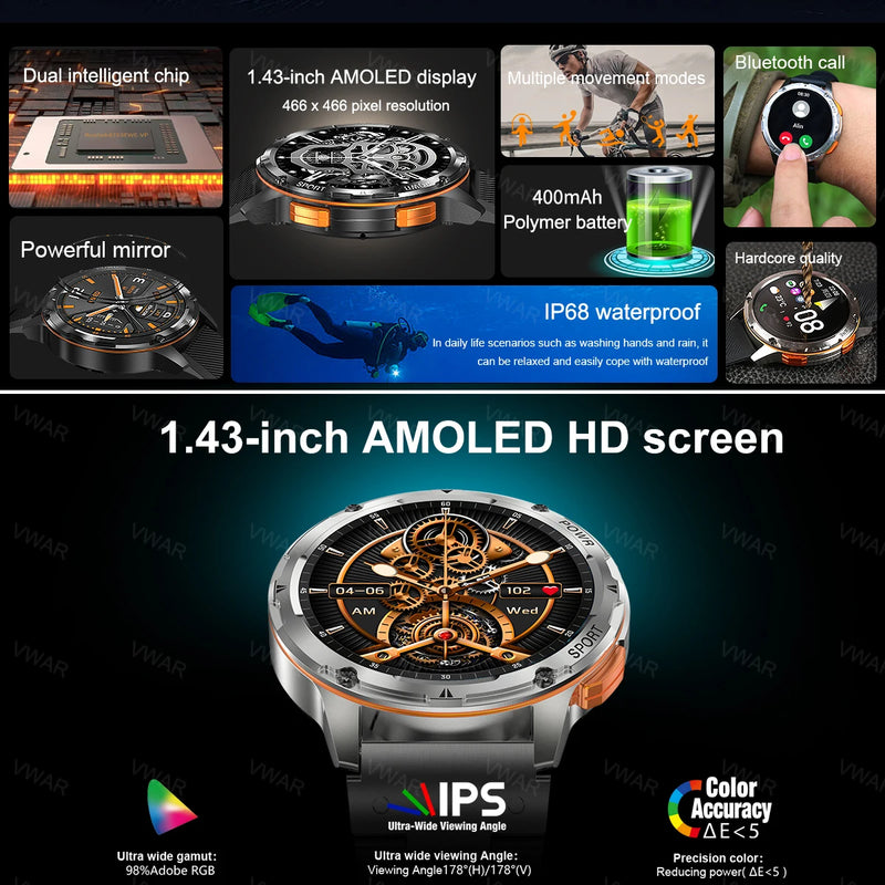 VWAR TANK T2 Military Ultra Smartwatch Men Women Smart Watch AMOLED AI Voice Call Waterproof Digital Fitness Sport Watches