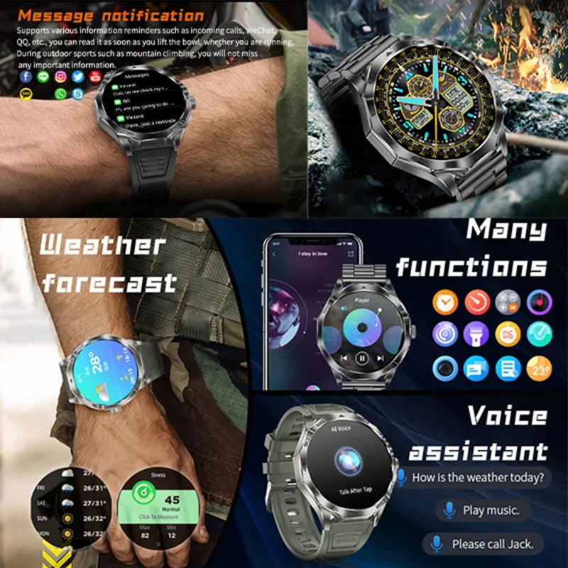 For Samsung Galaxy New Smart Watch Men 1.85 Inch HD Screen 710mAh 1ATM Waterproof GPS Sport Tracker Bluetooth Call Smartwatch